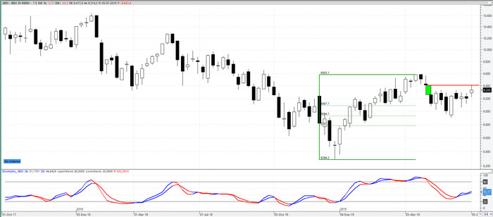 ibex080719 ibex080719
