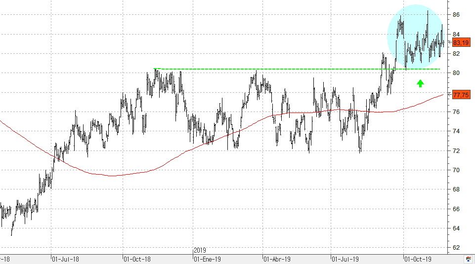 m201119sanofi