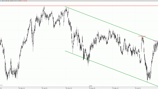 repsol251119