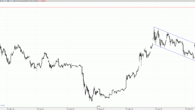 btc181219 btc181219