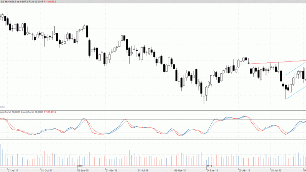 ibex271219 ibex271219