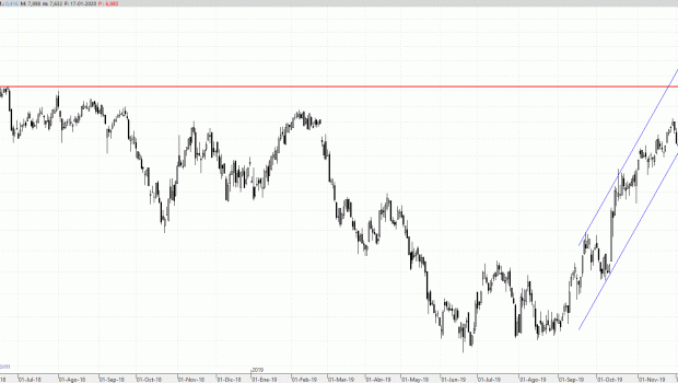 iag170120 iag170120