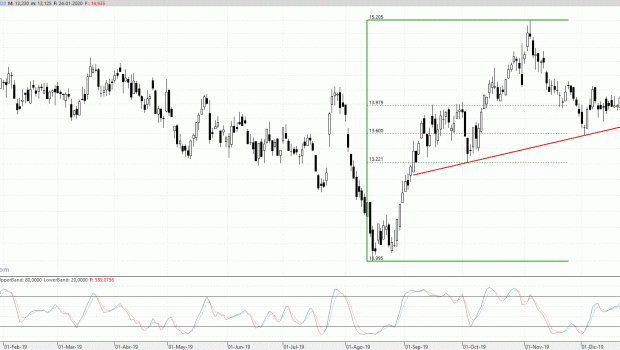 repsol240120