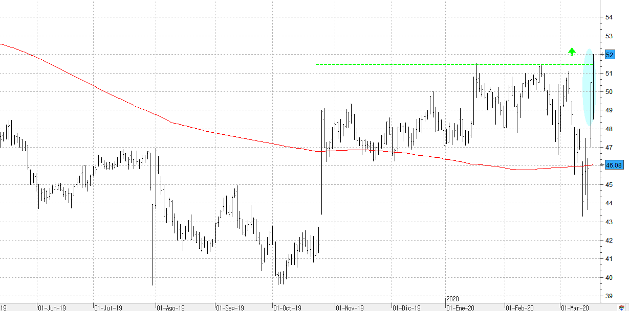 c180320viscofan c180320viscofan