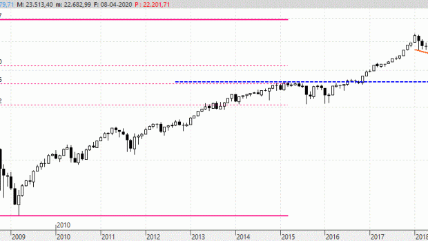 djia090420 djia090420