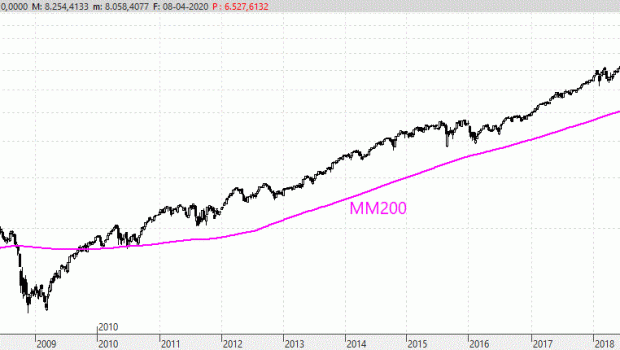 ndx090420 ndx090420