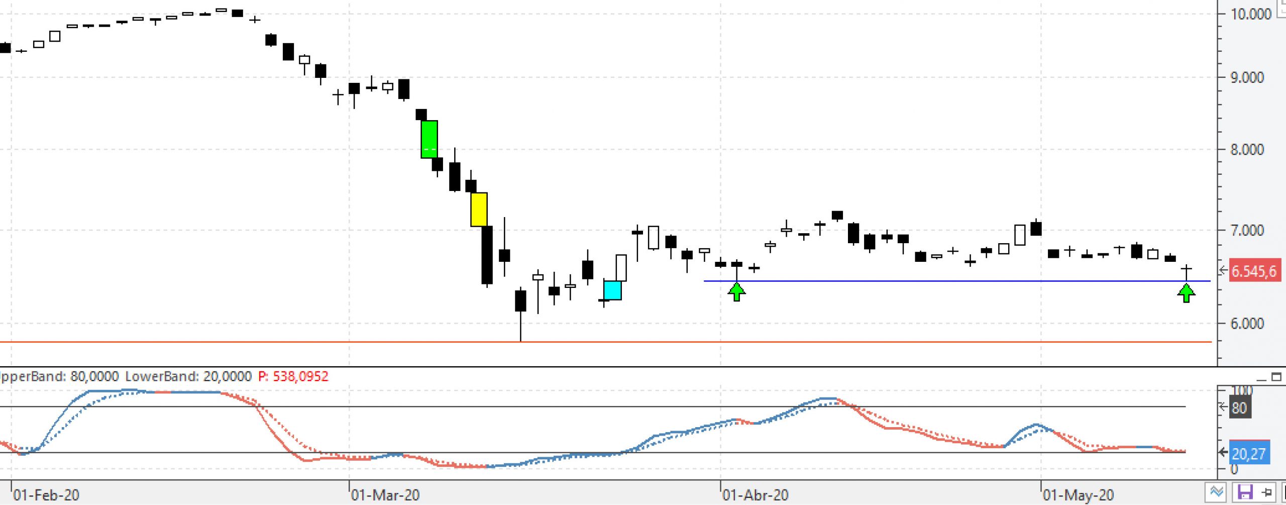 cierreibex140520