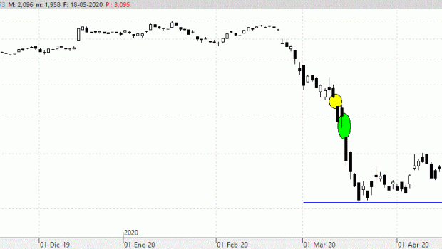 iag180520 iag180520