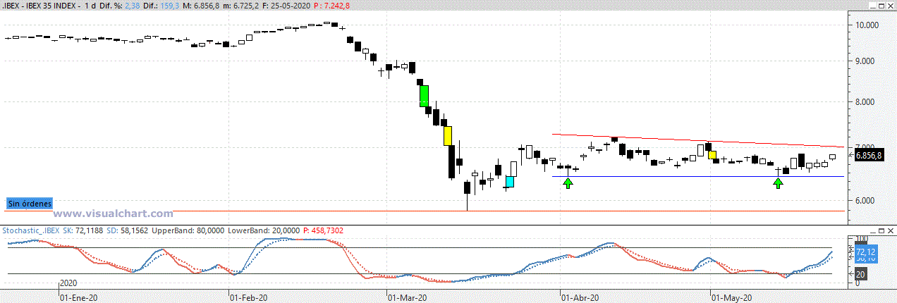 ibex260520 ibex260520