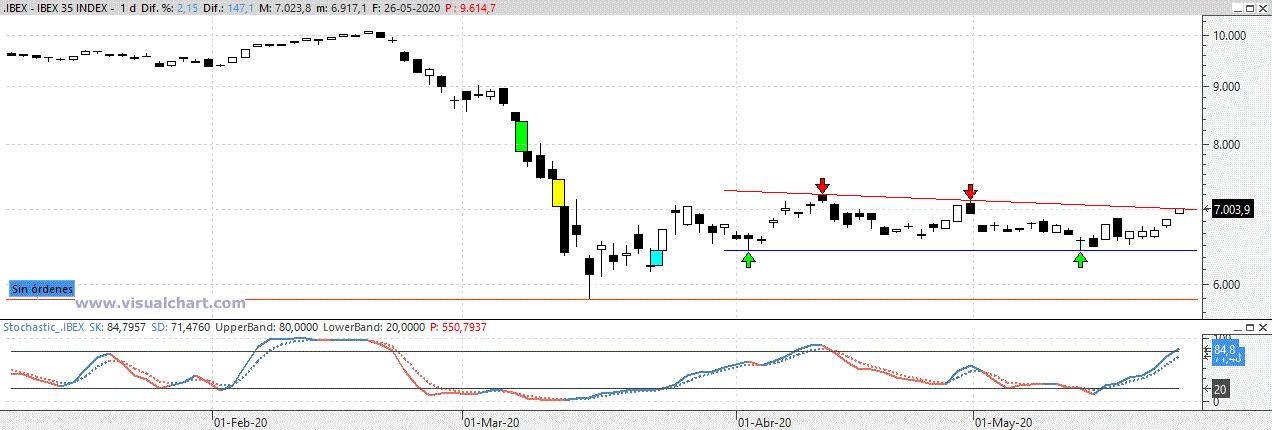 ibex270520