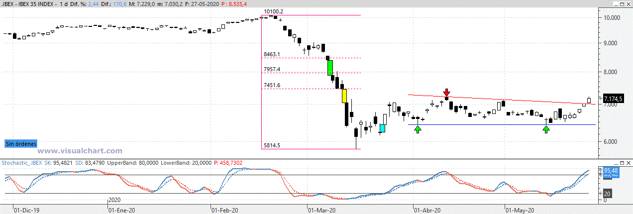 ibex280520 ibex280520