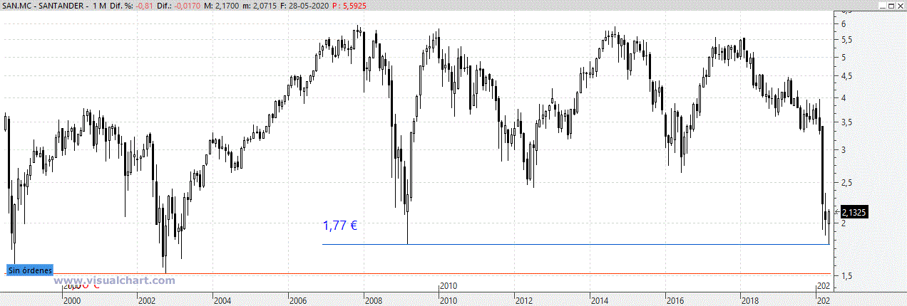 san290520 san290520