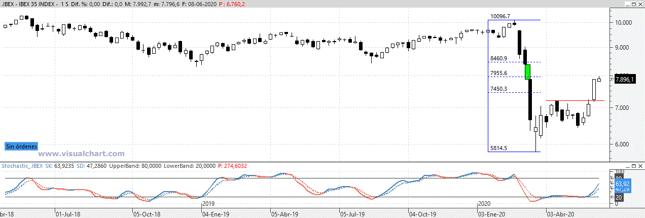 ibex090620 ibex090620