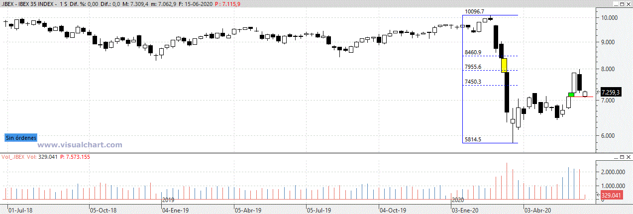 ibex160620