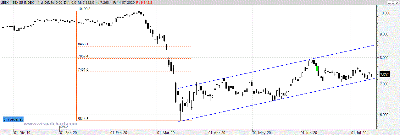ibex150720 ibex150720