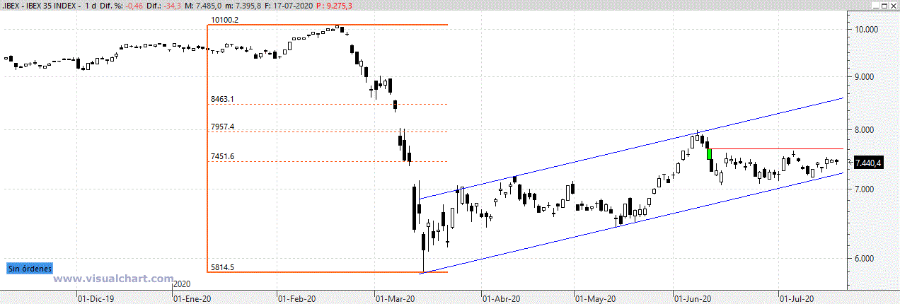 ibex200720 ibex200720