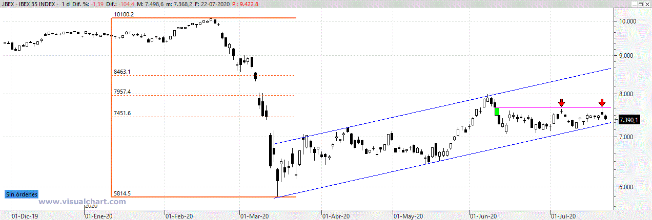 ibex230720