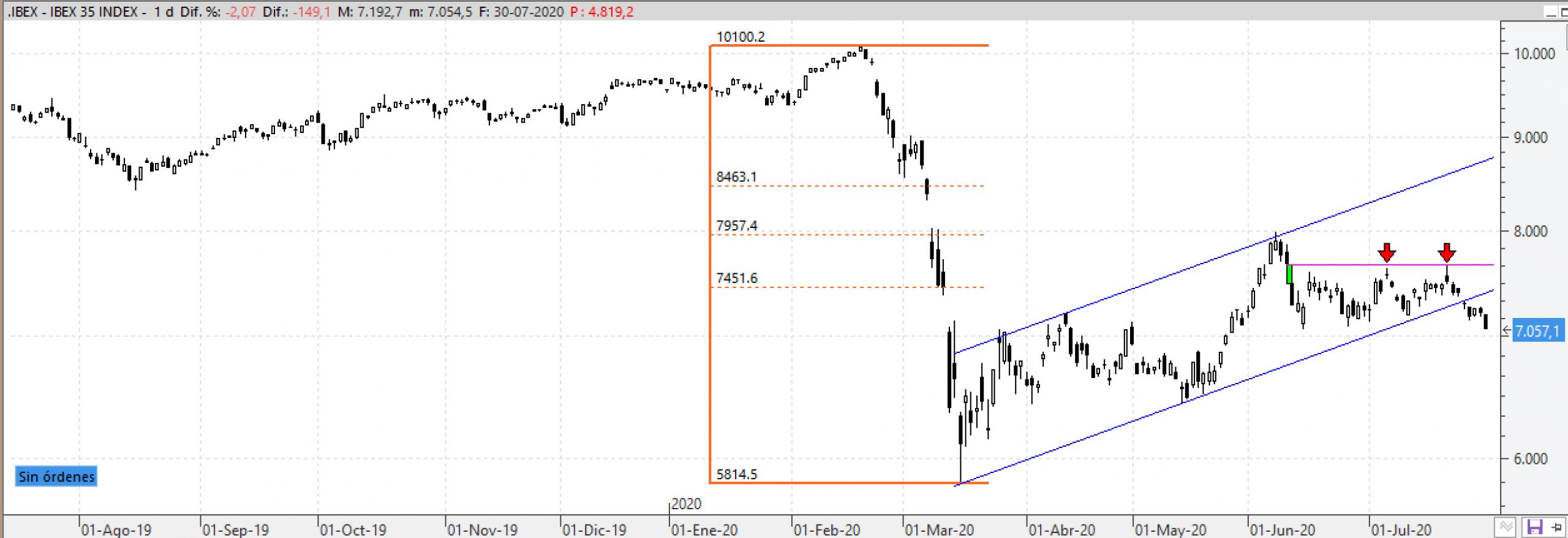 ibex300720 ibex300720