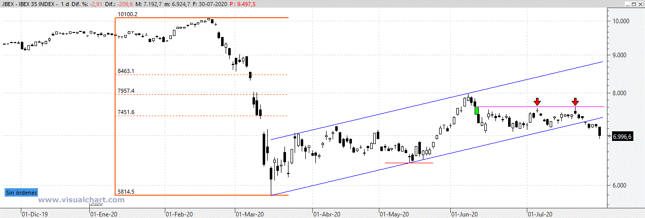 ibex310720 ibex310720