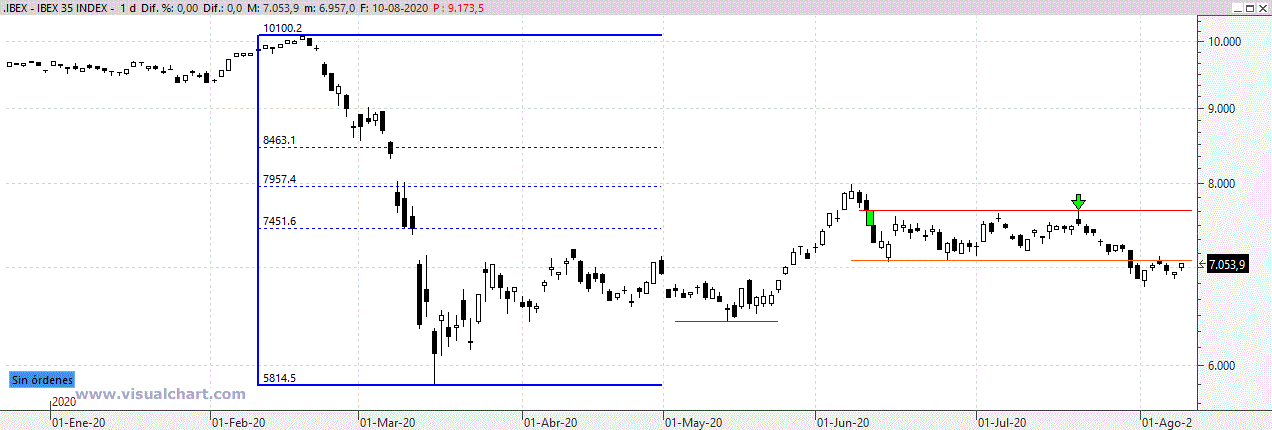 ibex110820