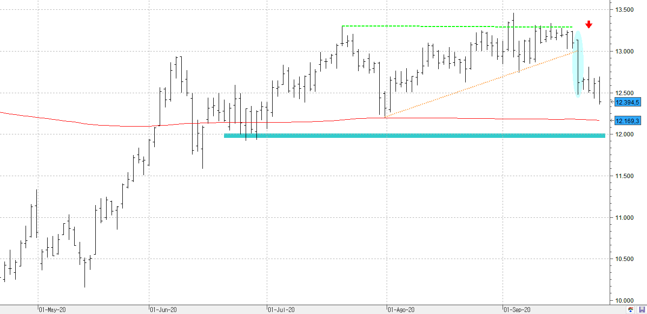 270920dax 270920dax