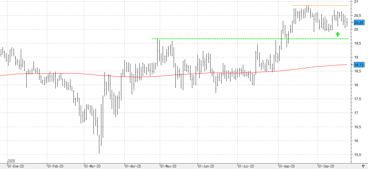 a240920ebro a240920ebro
