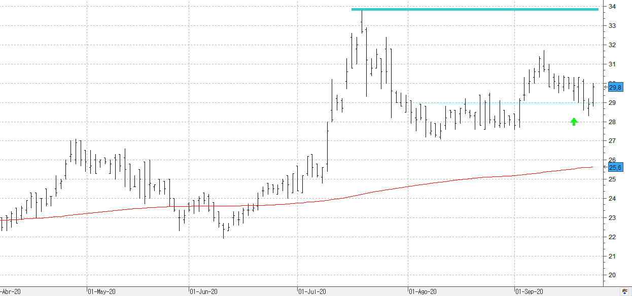 a240920rovi a240920rovi