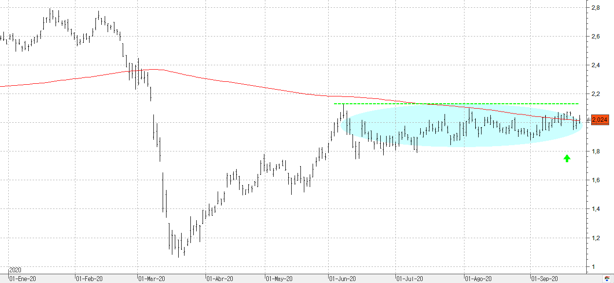 a240920sacyr a240920sacyr