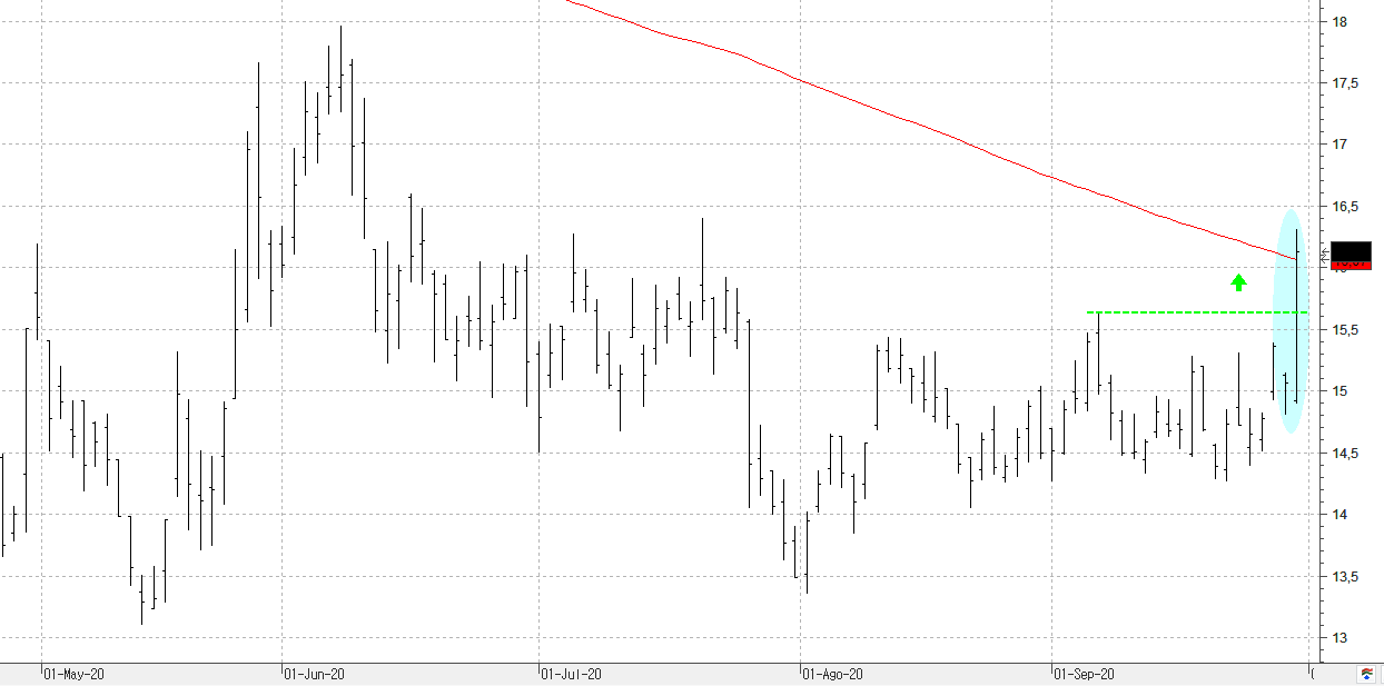 c300920cie c300920cie