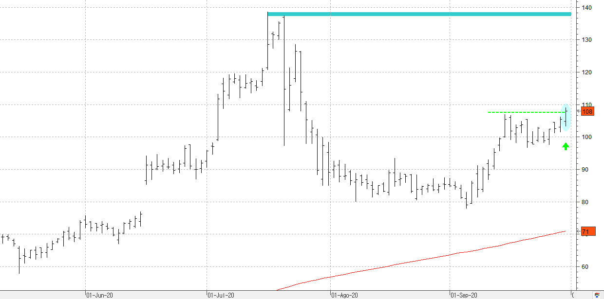 c300920pharmamar c300920pharmamar