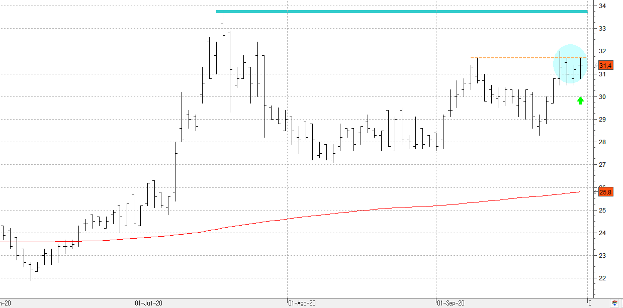c300920rovi c300920rovi
