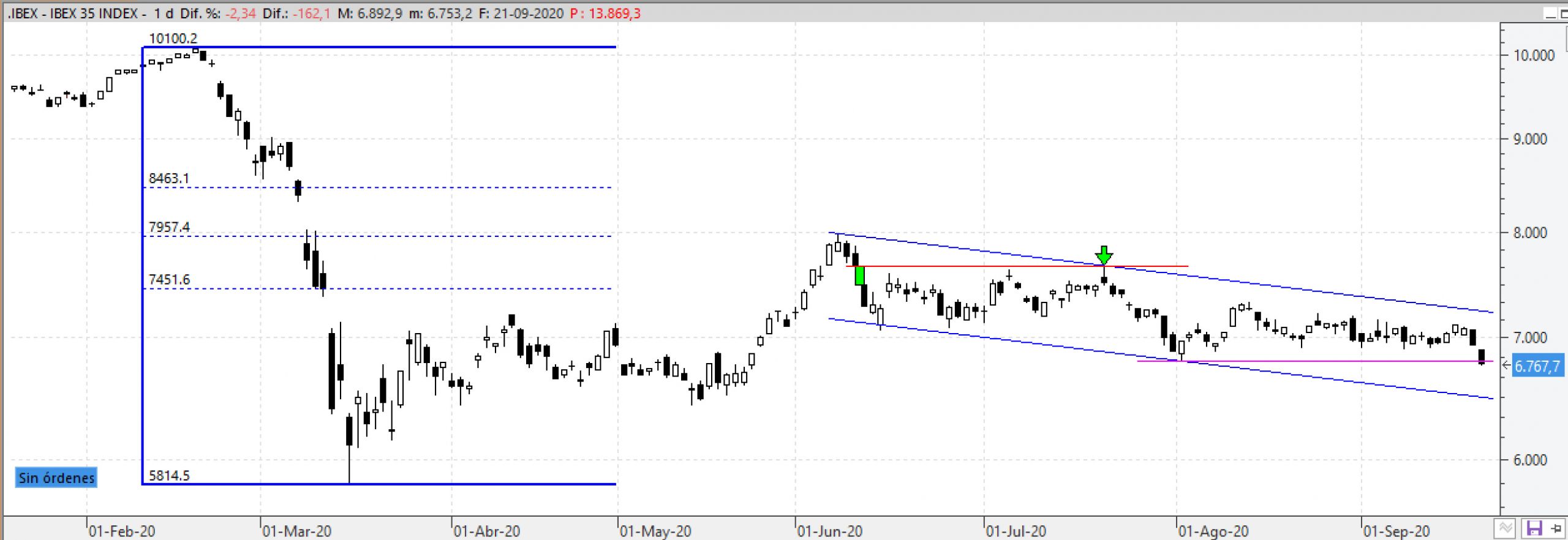 ibex210920