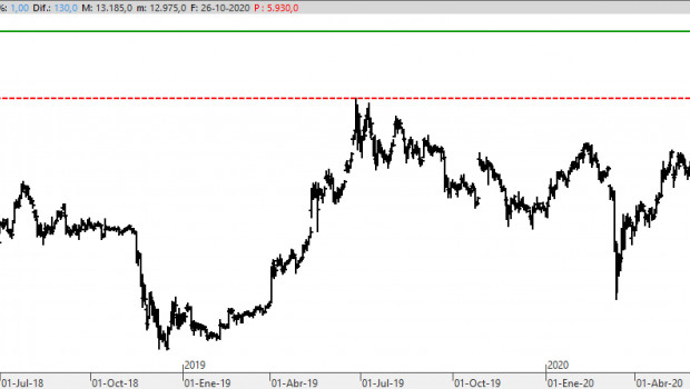 btc261020 btc261020