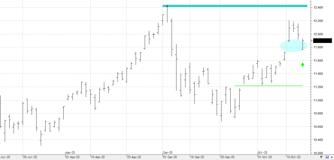m161020nasdaq m161020nasdaq