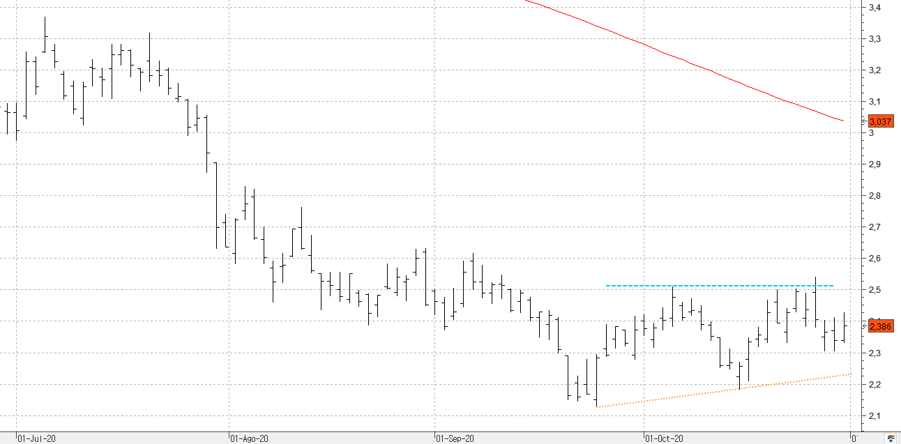 011120bbva
