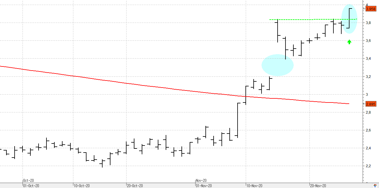 c271120bbva