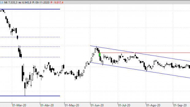 ibex0911202