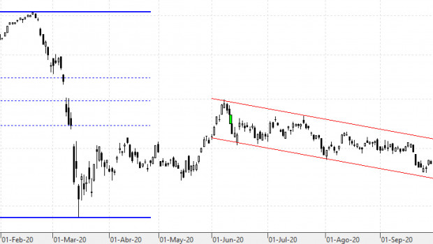 ibex091120