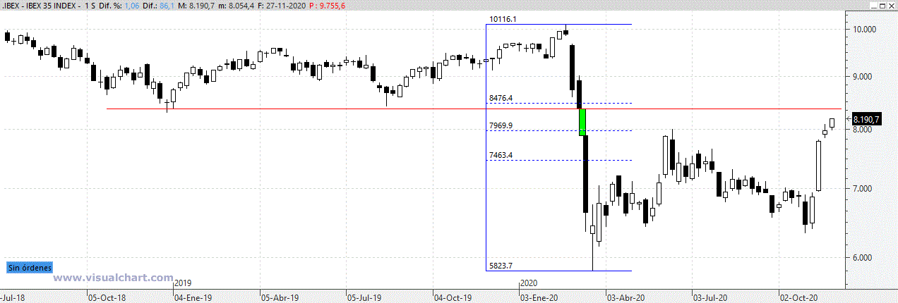 ibex301120 ibex301120