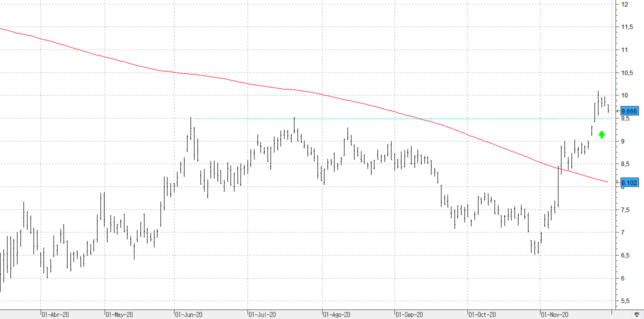 m301120creditagricole