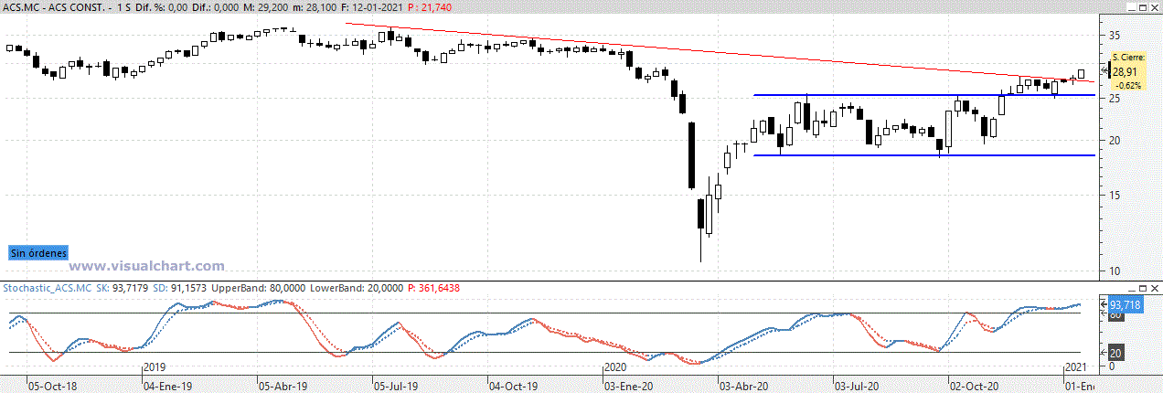 acs130121