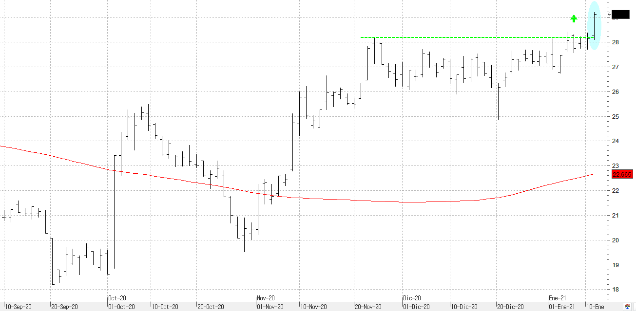 c120121acs c120121acs