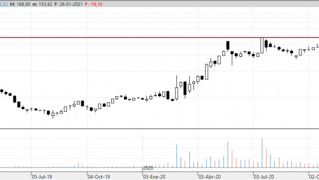 mrna290121