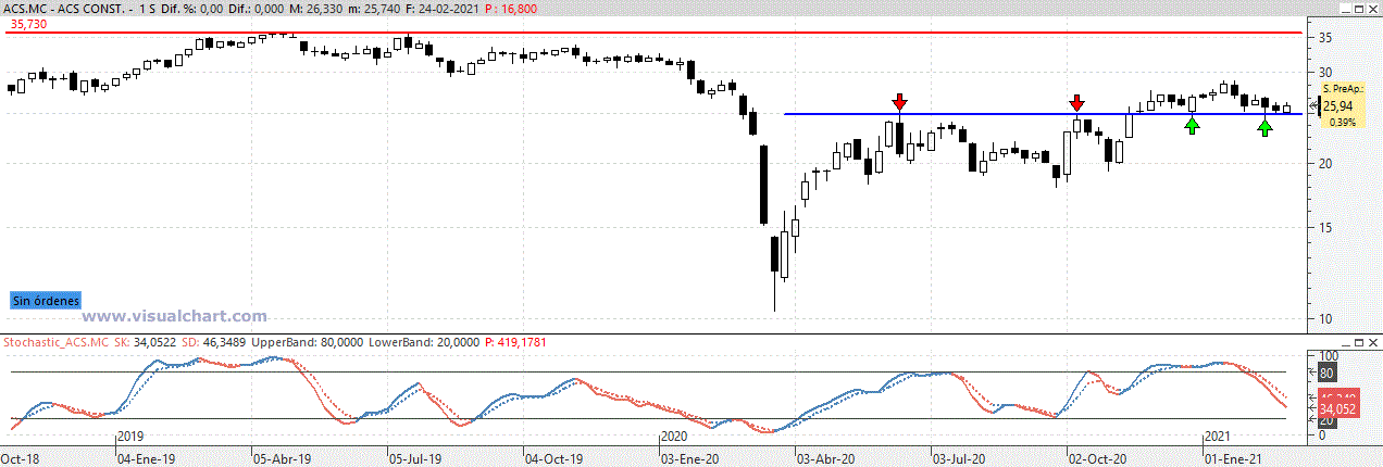 acs250221 acs250221