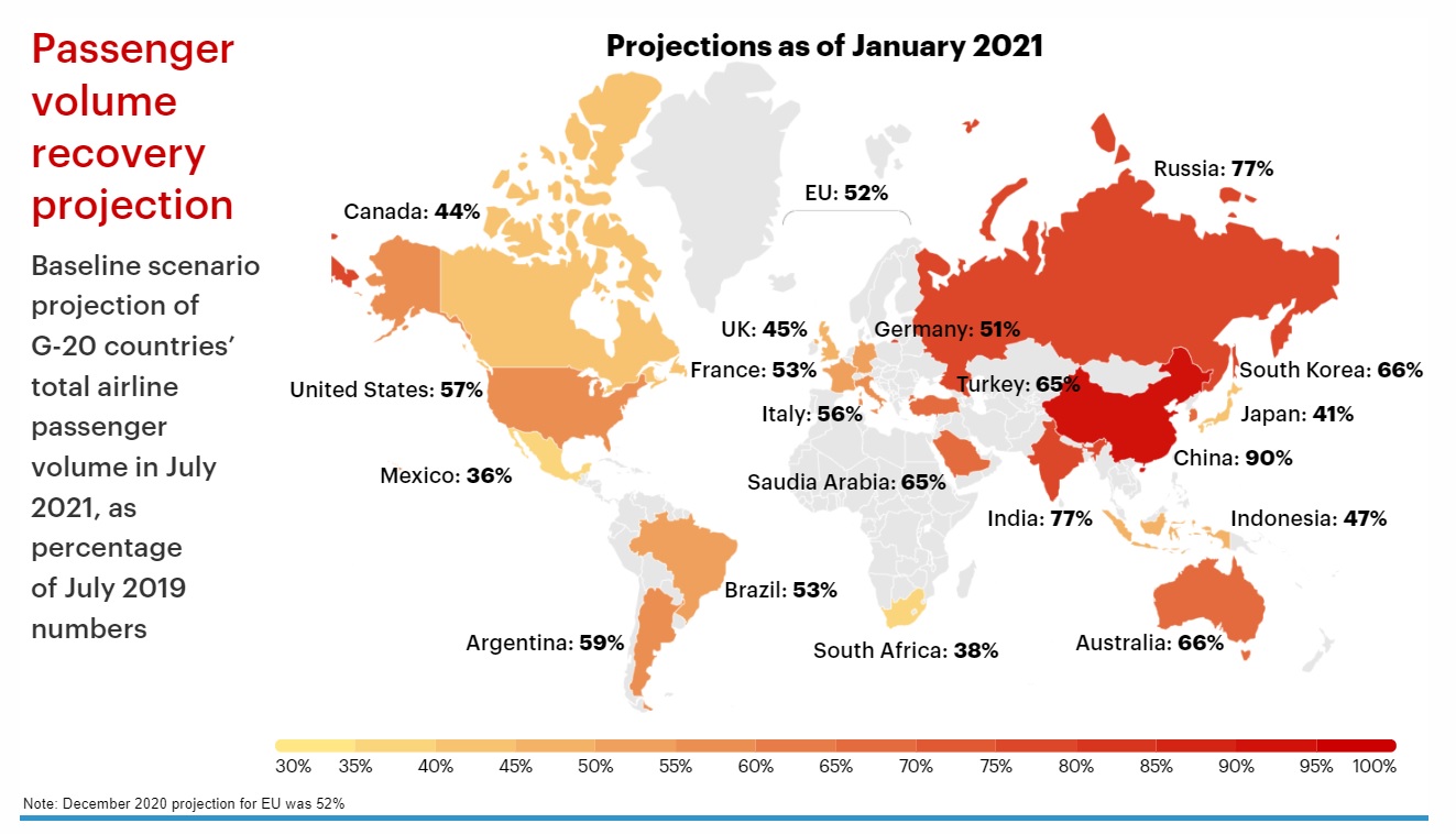 aerolineas bain company2