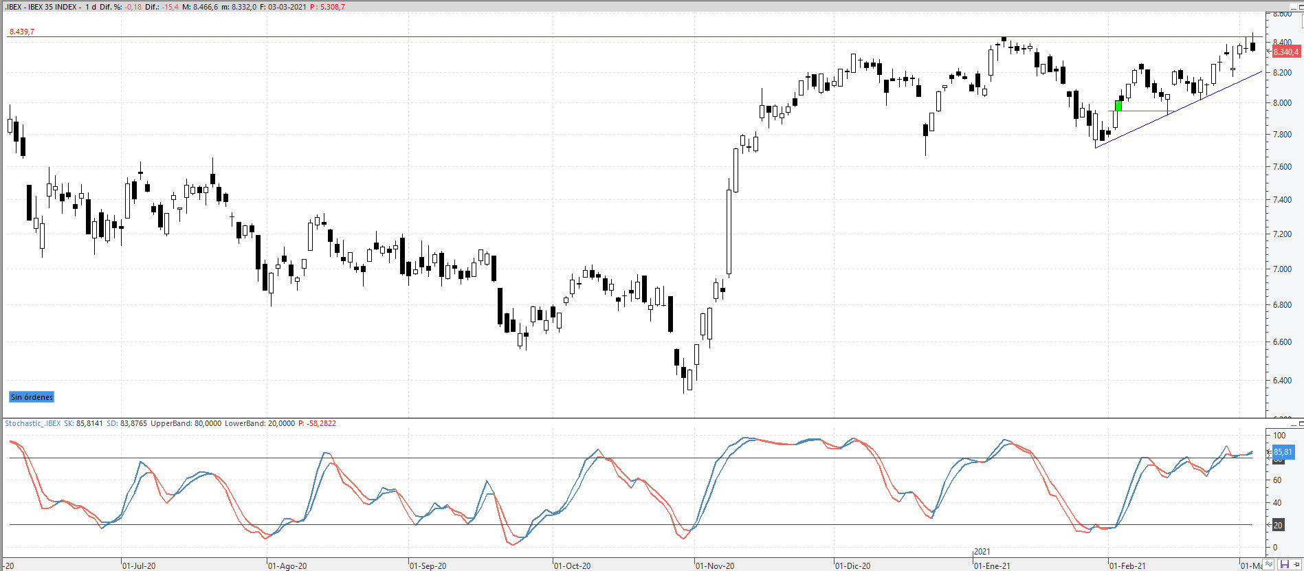 ibex030321