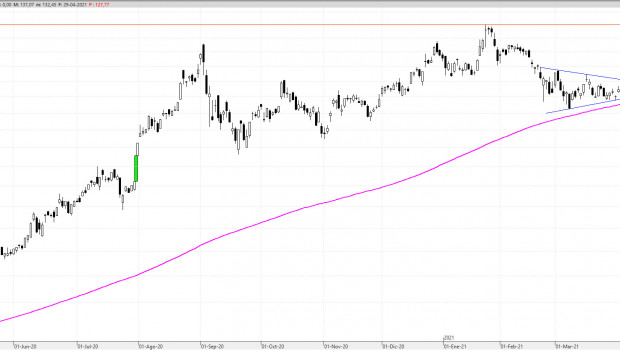 aapl300421 aapl300421