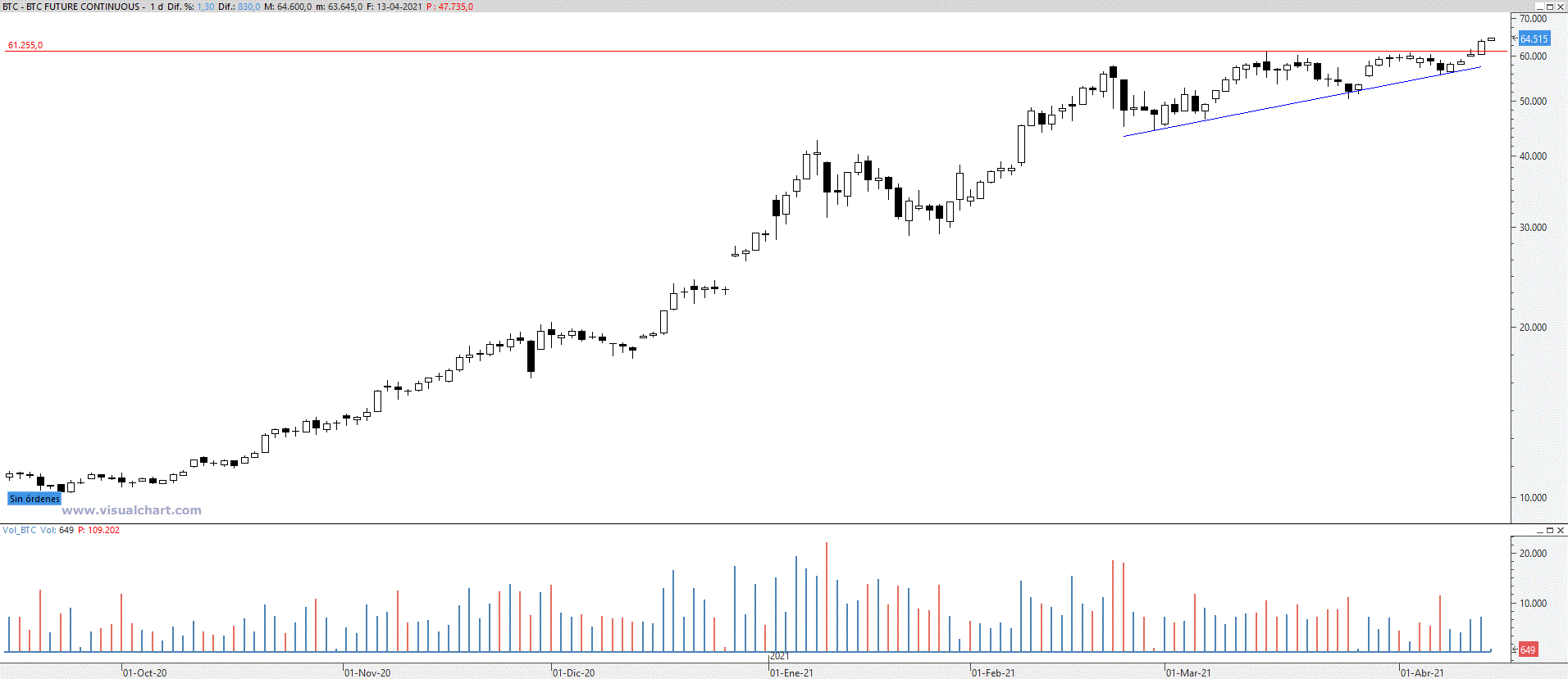 btc140421