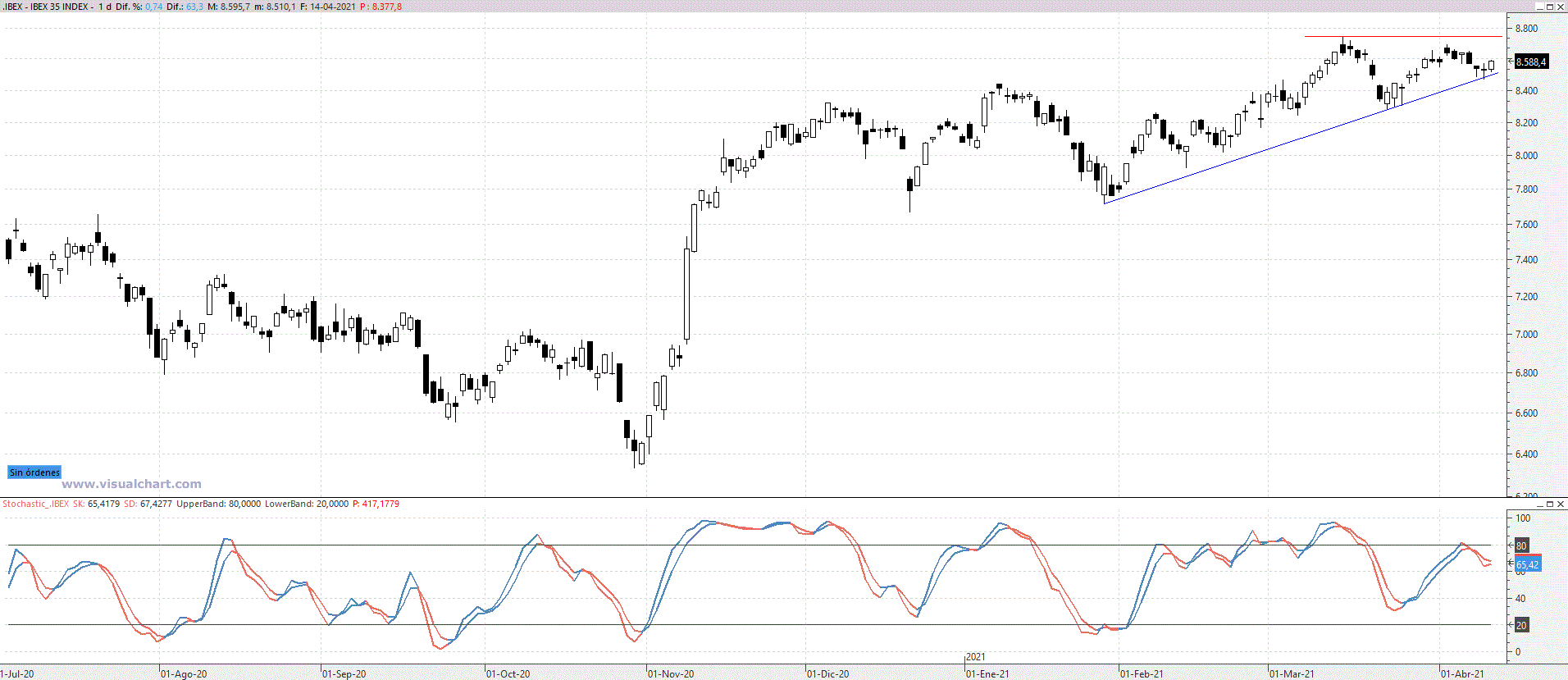 ibex150421