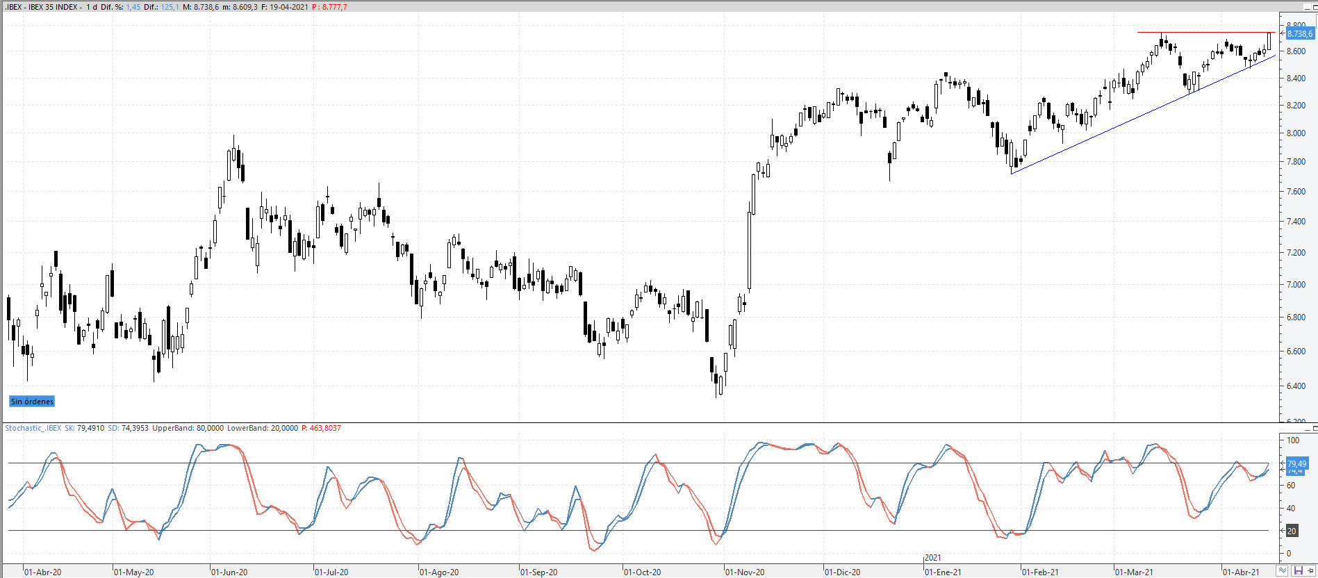 ibex190421 ibex190421